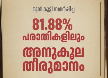 Favorable decision in 81.88% of pre-filed applications